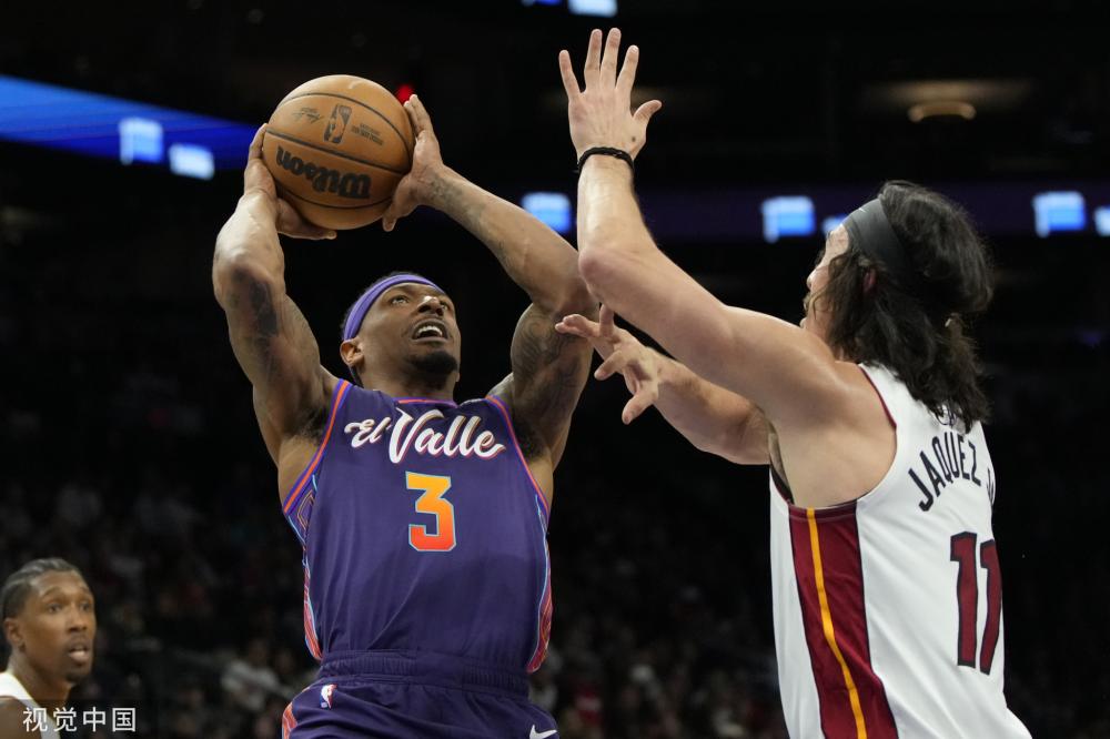 旋转变化多 旋转变化多